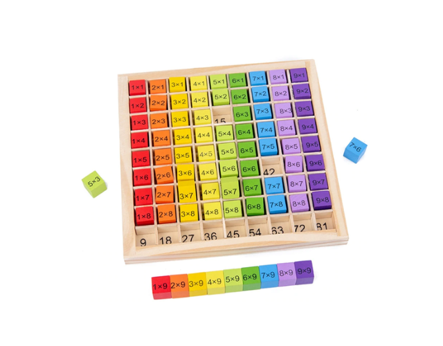 table de multiplication montessori