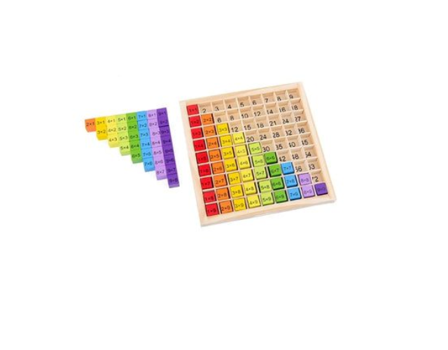 table de multiplication montessori