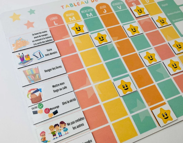 tableau de récompenses magnétique enfant