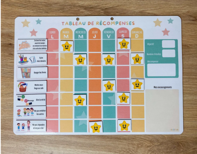 tableau de récompenses magnétique évolutif spécial rentrée